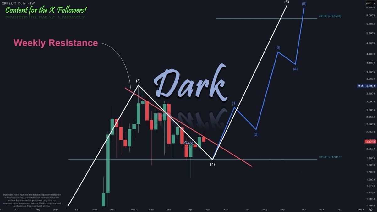 Altcoin-Season-20.jpg