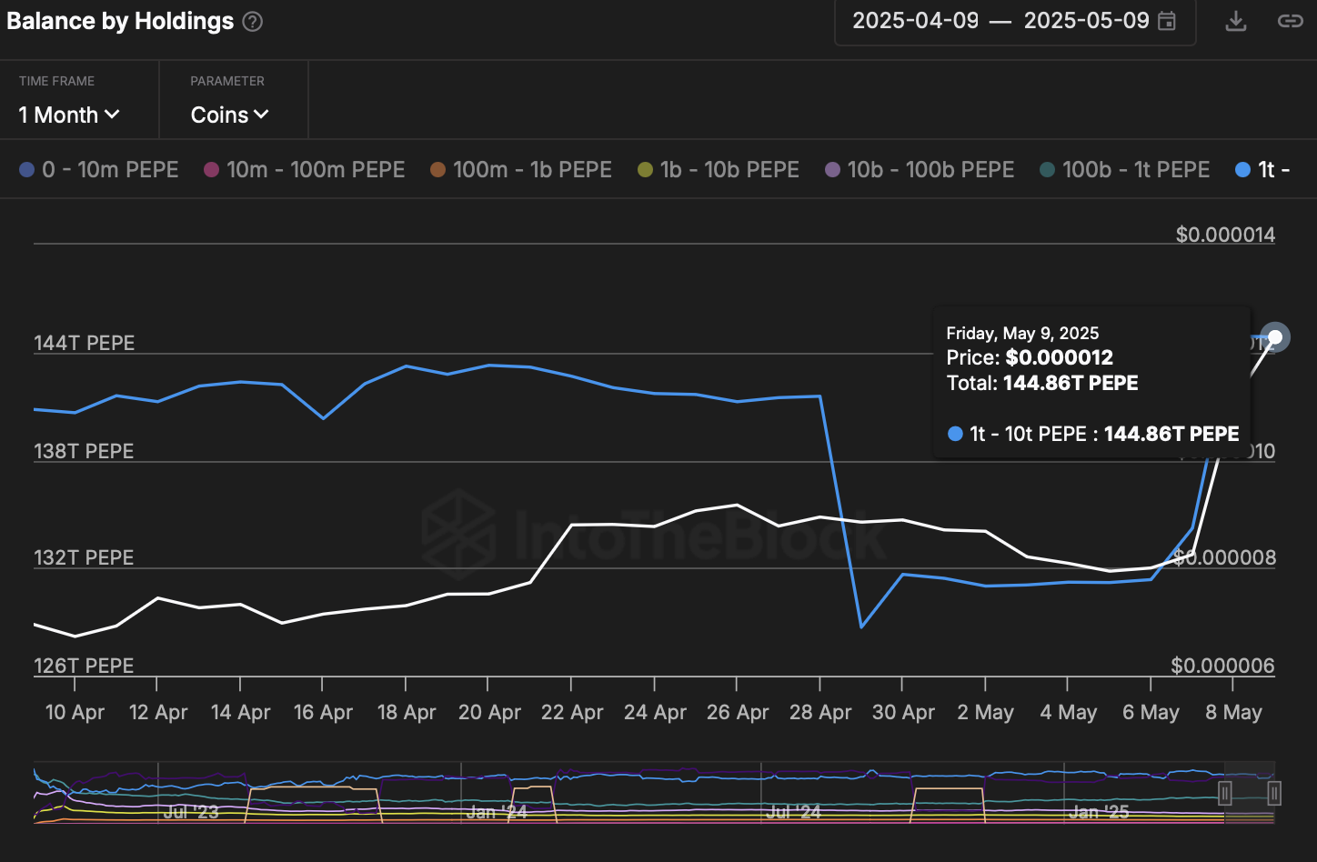 Screenshot-2025-05-10-at-8.10.37 AM.png